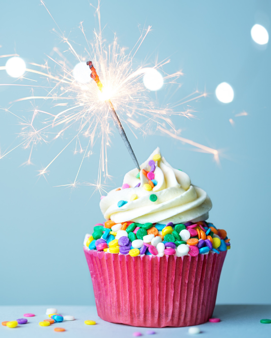 70 Birthday Quotes for Cards, Texts & Captions